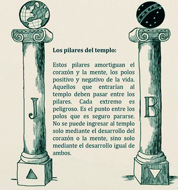 Columnas
